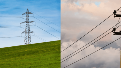 the-future-of-utility-transmission-and-distribution:-how-wipro-is-driving-digital-transformation