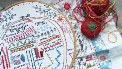 discovering-spiritual-depth-in-christian-embroidery