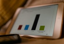 turning-raw-data-into-business-insights-with-a-powerpoint-charts
