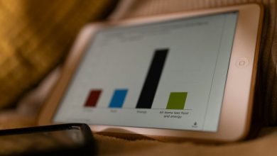 turning-raw-data-into-business-insights-with-a-powerpoint-charts
